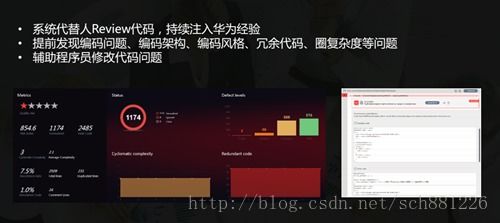 華為云軟件開發(fā)云 直擊軟件開發(fā)痛點，提升效率與質量